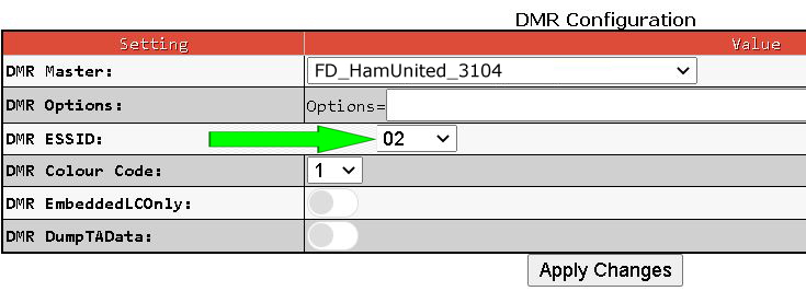 DMR Master